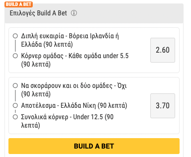 boreia-irlandia-ellada-build-a-bet-bwin-2022