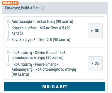 tselsi-milan-sportingbet-4-10-22