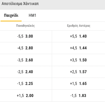 pao-erythros-asteras-bwin-10-3-23