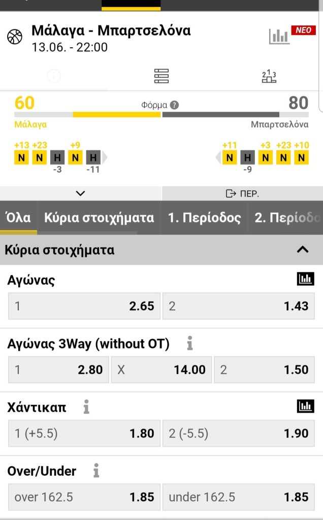 Malaga Barcelona Interwetten