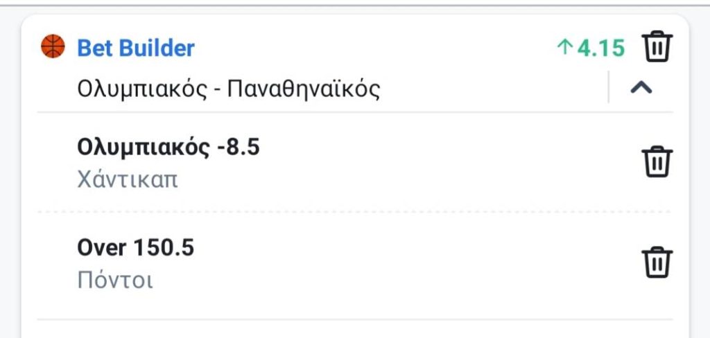 Olympiakos Panathinaikos Bet Builder*