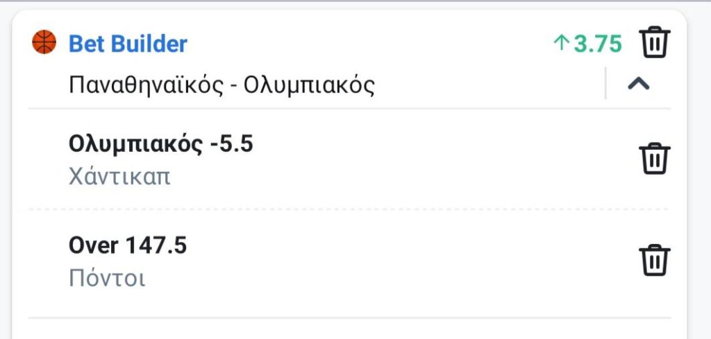 Panathinaikos Olympiakos Bet Builder*