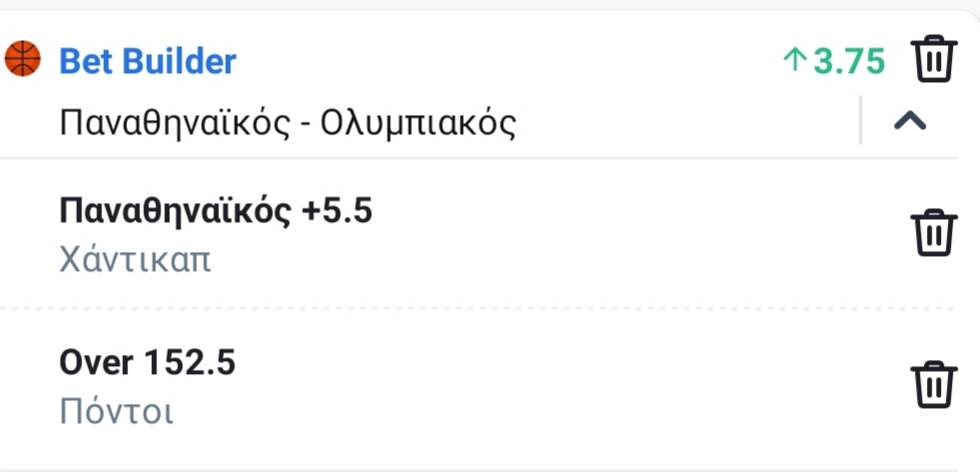 Pao - Olympiakos Bet Builder*