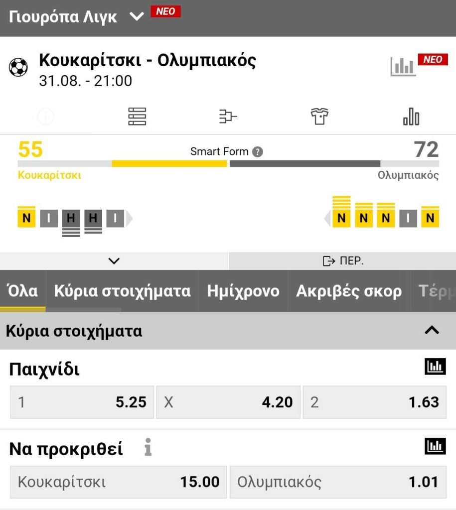 Olympiakos Cucaritski Interwetten