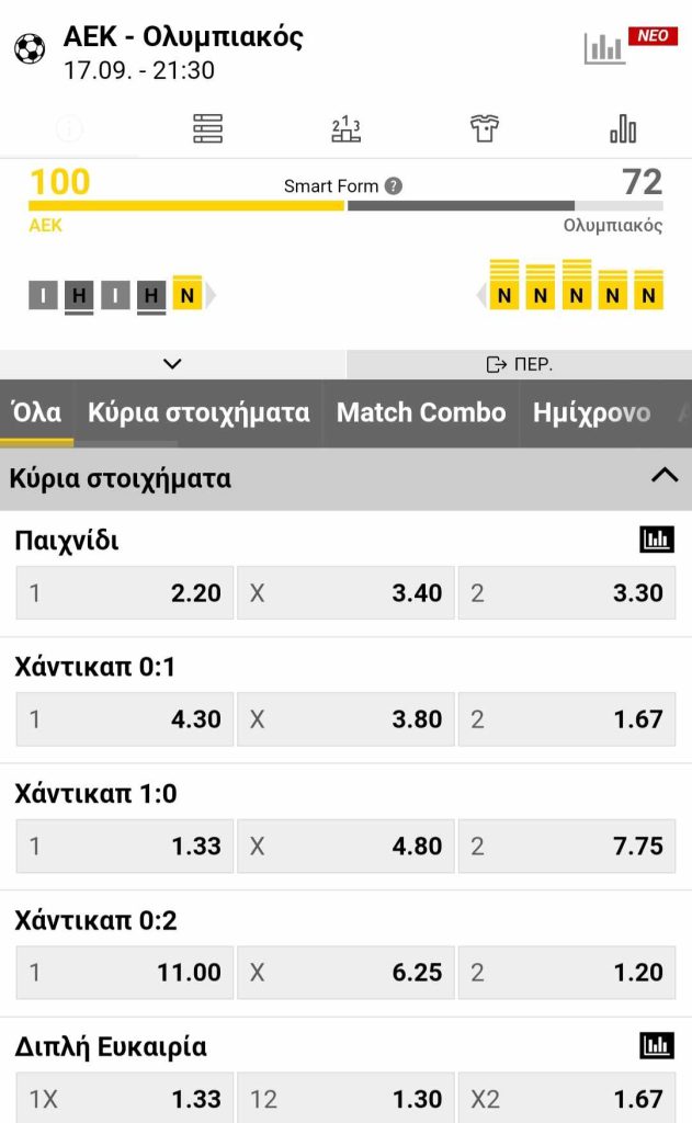 AEK Olympiakos Interwetten