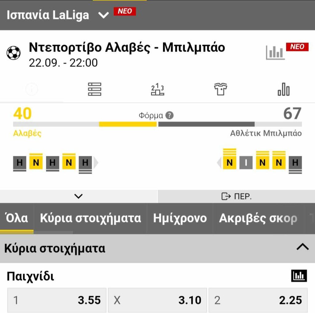 Alaves Bilbao Interwetten