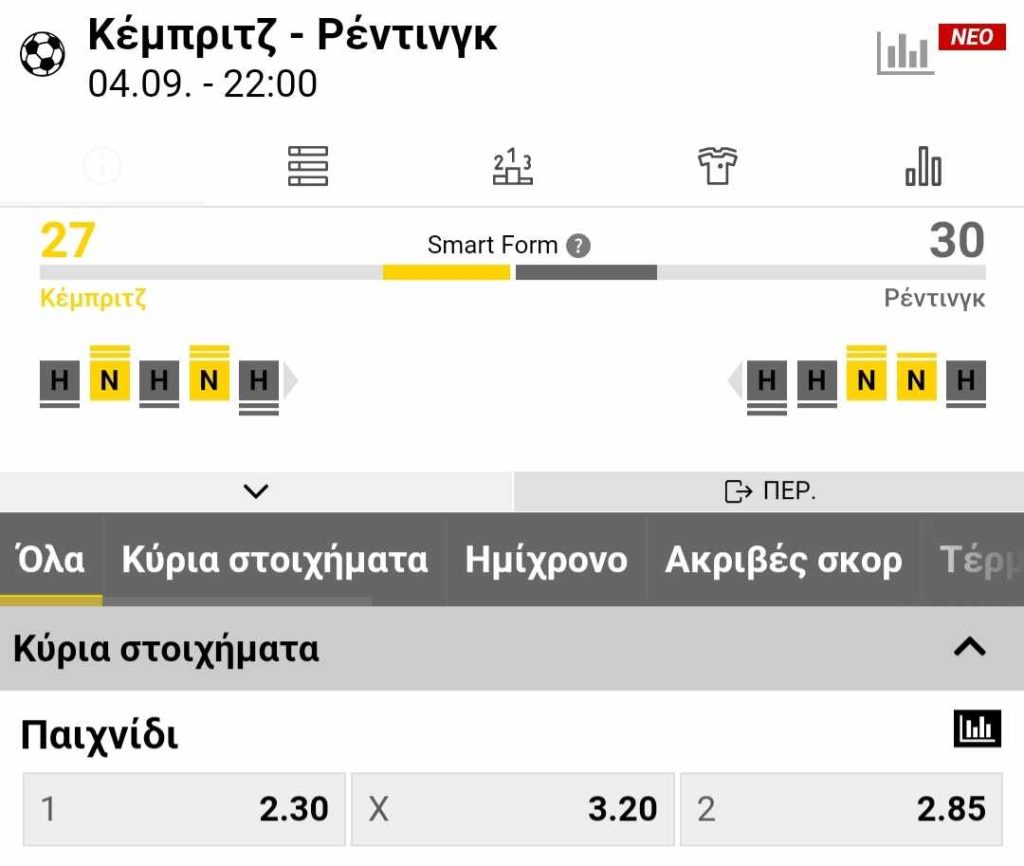 Cambridge Reading Interwetten