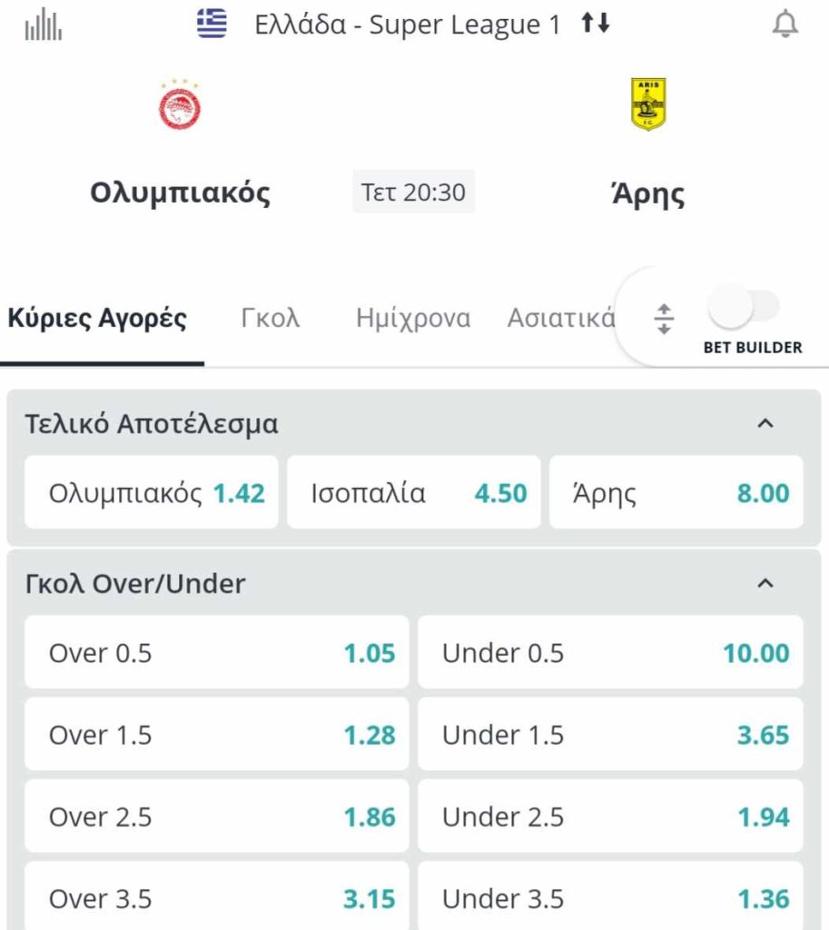 Olympiakos Aris Novibet