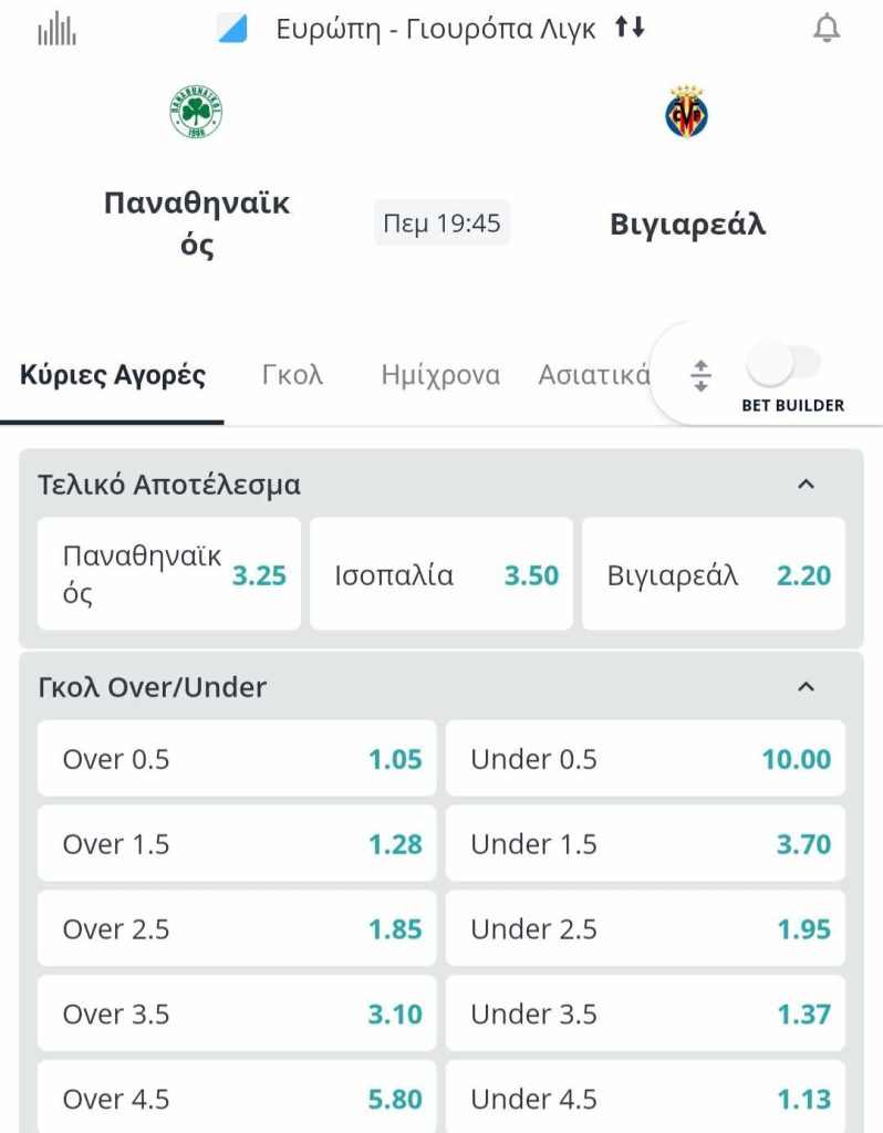 Panathinaikos Villareal Novibet