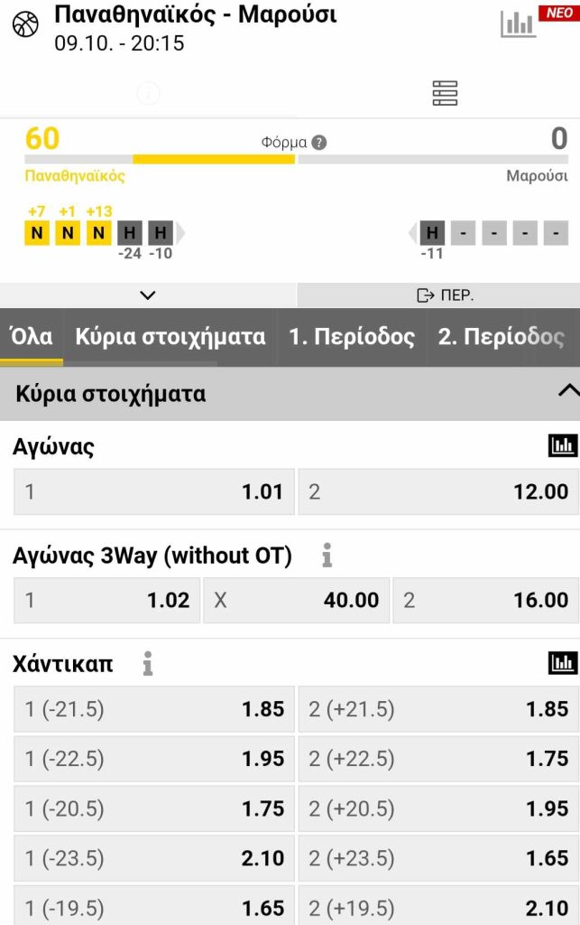 Marousi Panathinaikos Interwetten