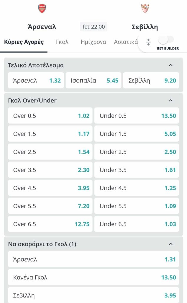 Arsenal Sevilla Novibet