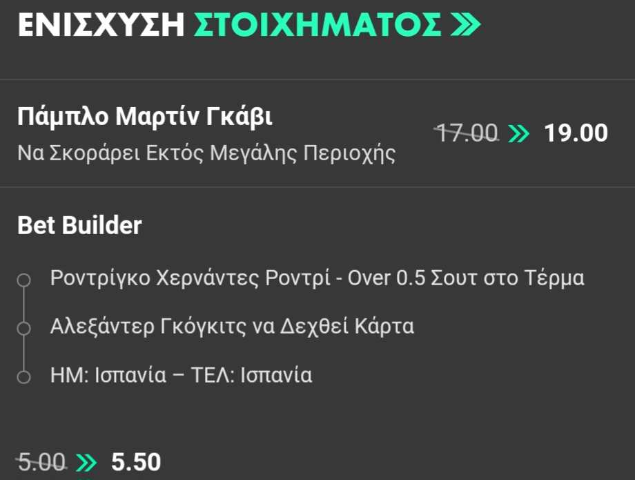 Cyprus Spain Bet365