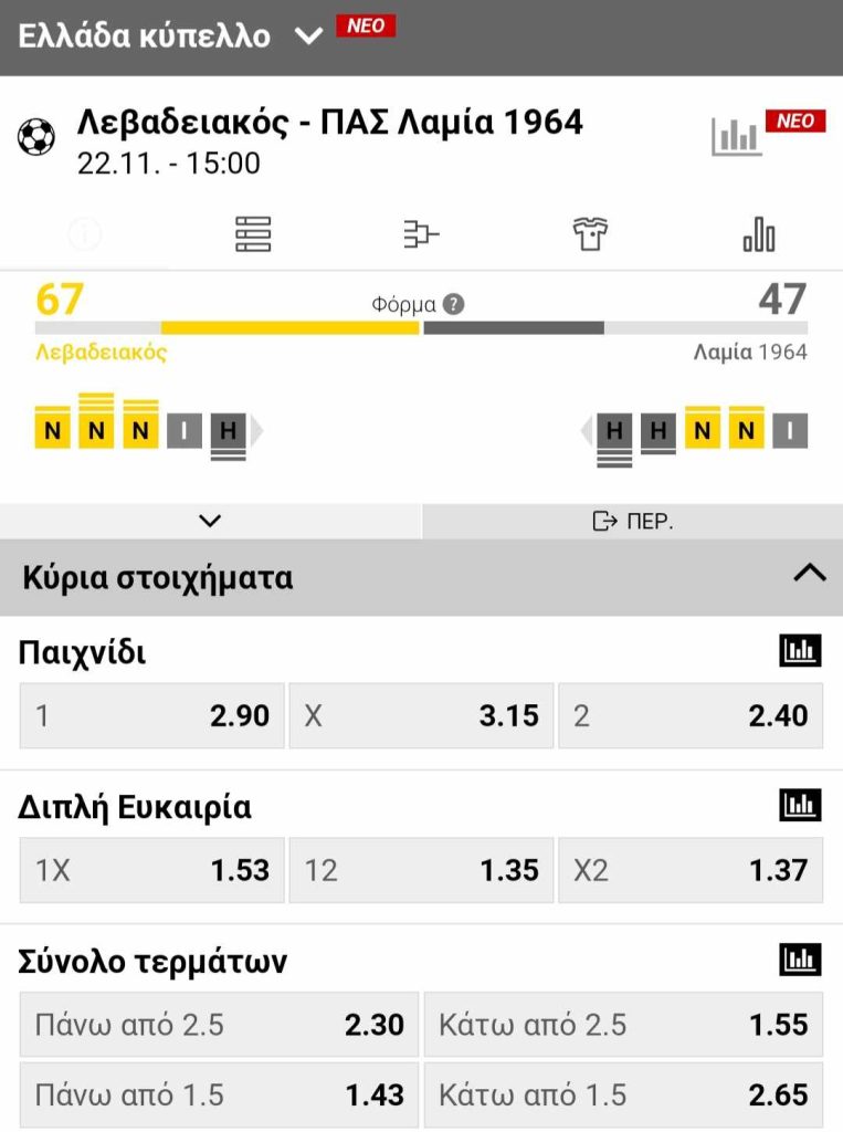 Levadiakos Lamia Interwetten