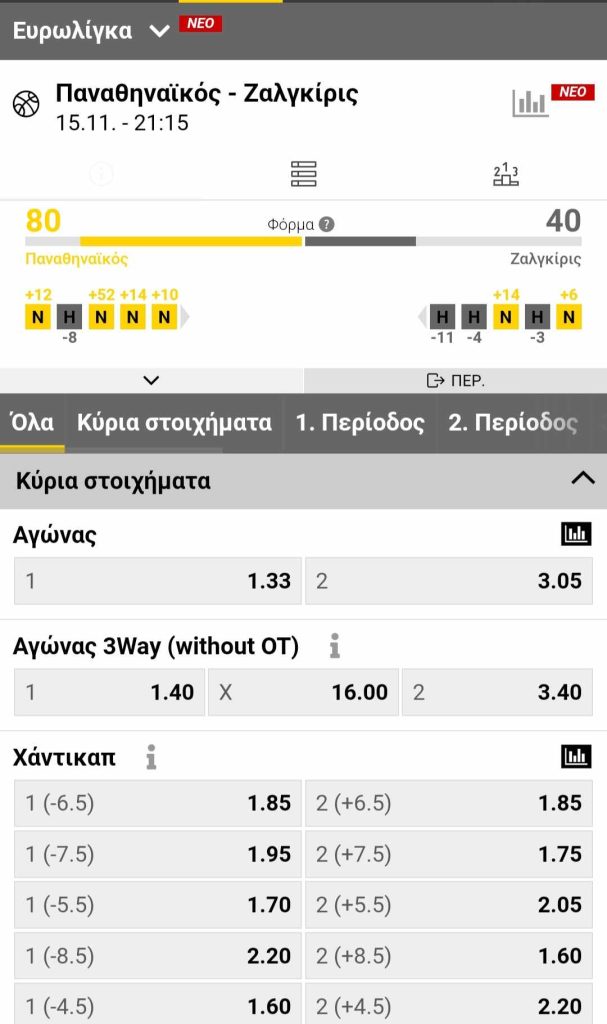 Panathinaikos Zalgiris Interwetten