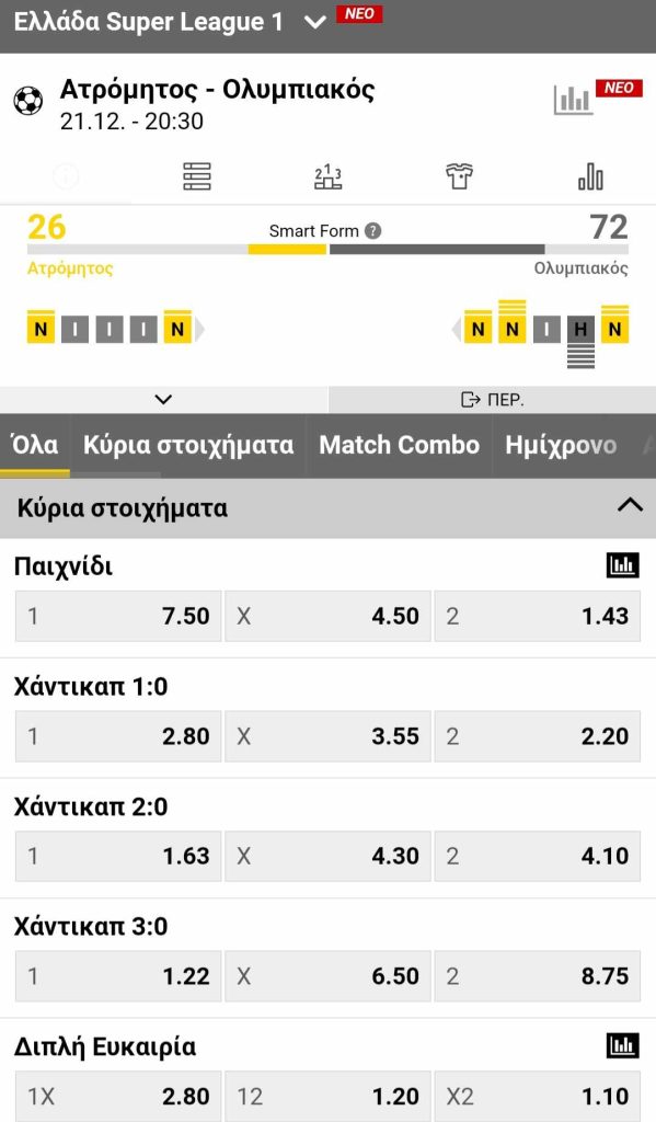 Atromitos Olympiakos Interwetten