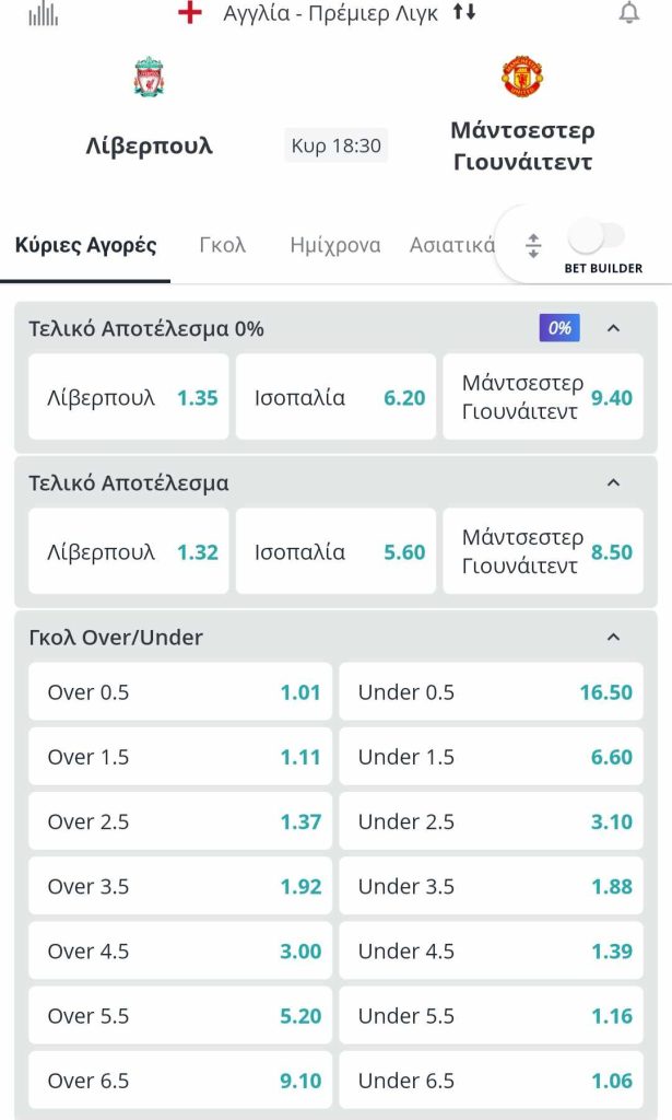 Liverpool Manchester United Novibet