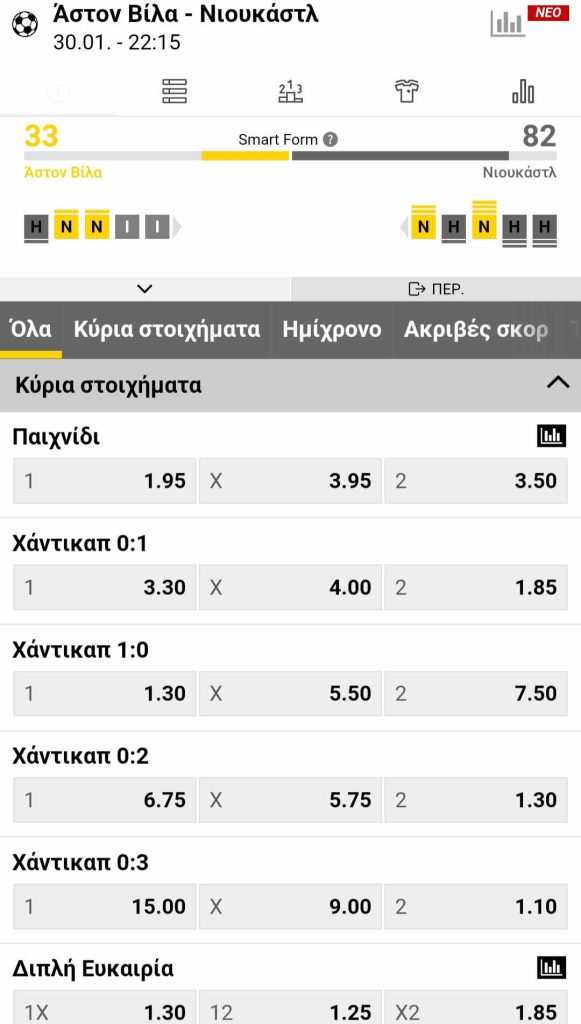 Aston Villa Newcastle Interwetten
