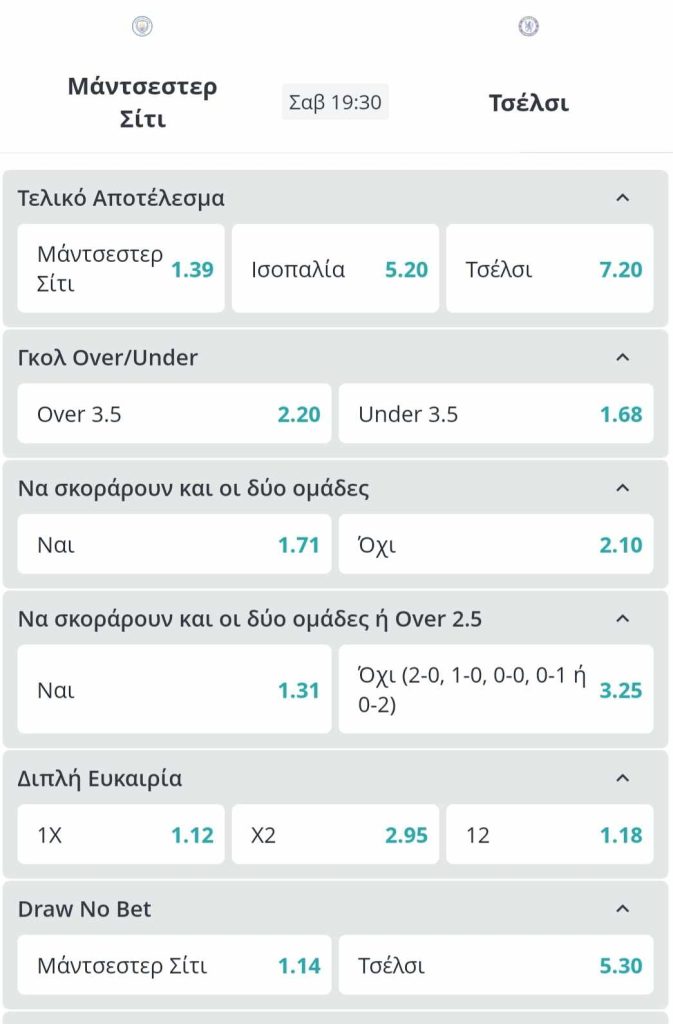 Manchester City Chelsea Novibet