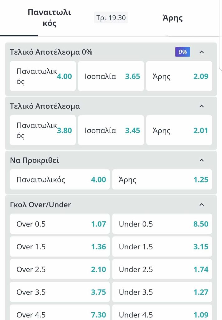 Panaitolikos Aris Novibet