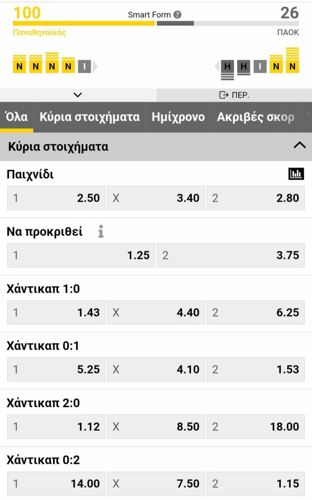 Panathinaikos Paok Interwetten