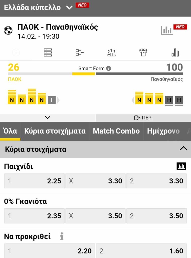 PAOK Panathinaikos Interwetten
