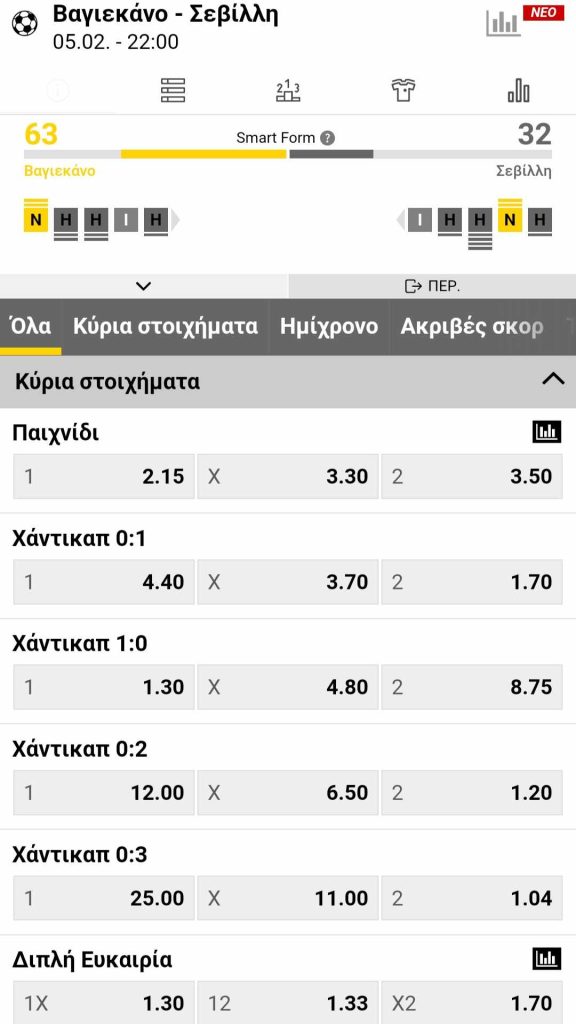 Bagekano Sevilli Interwetten apodoseis