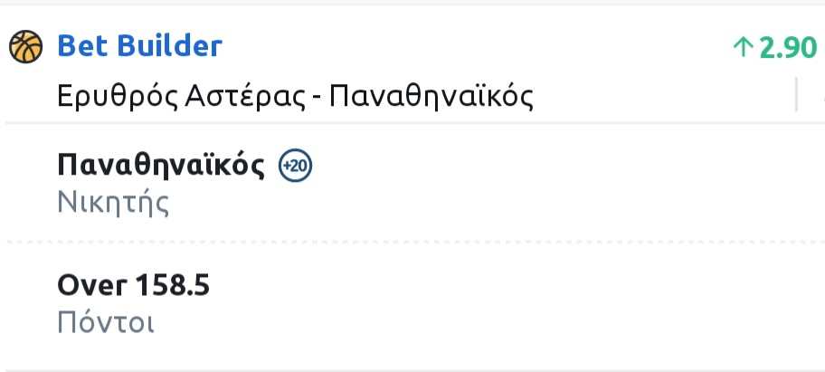 Crvena Zvesda Panathinaikos Bet Builder*