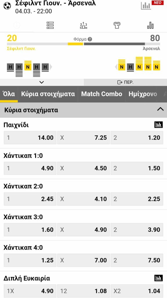 Sheffield Arsenal Interwetten