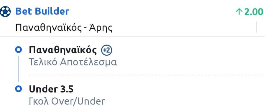 Panathinaikos Aris Bet Builder*