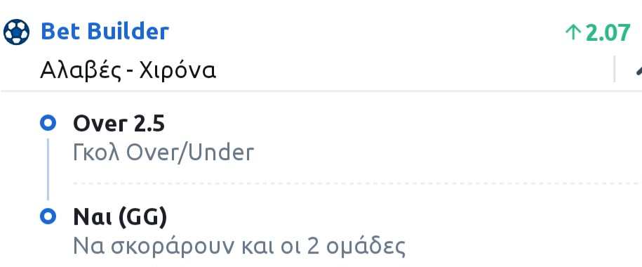 Alaves Girona Bet Builder*