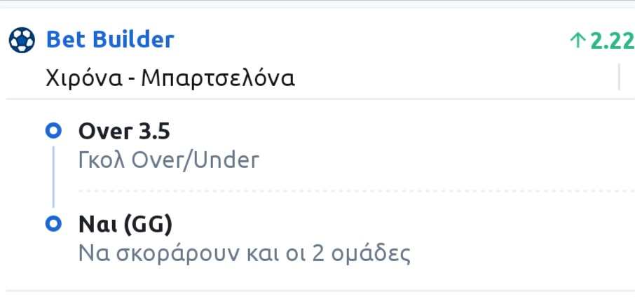 Girona Barcelona Bet Builder*