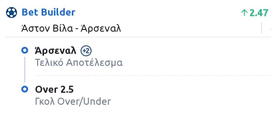 Aston Villa Arsenal Bet Builder*