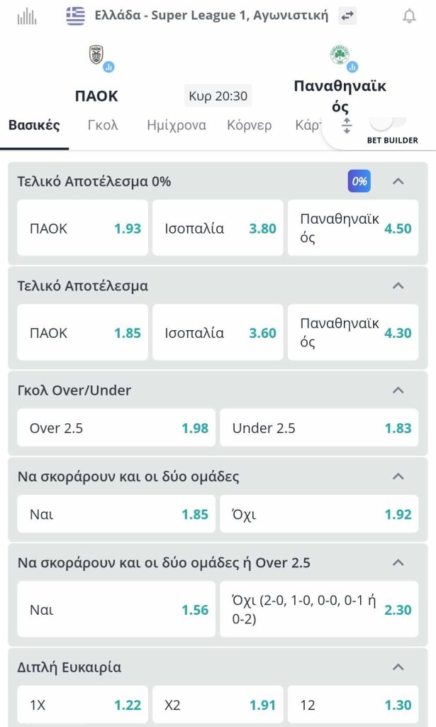 PAOK Panathinaikos Novibet