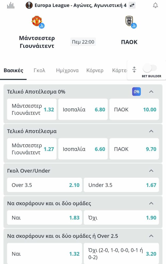 Manchester United PAOK Novibet