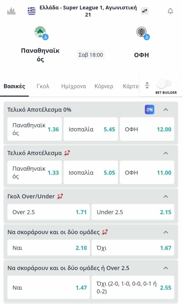 Panathinaikos OFI Novibet