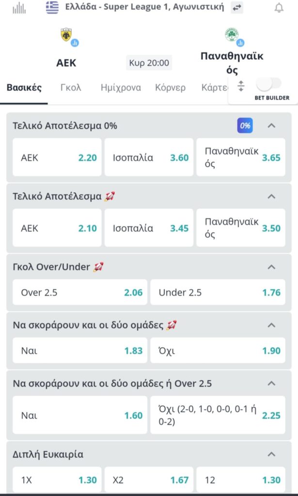 AEK Panathinaikos Novibet