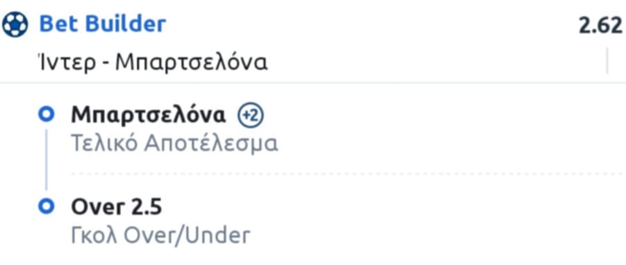 Inter Barcelona Bet Builder*