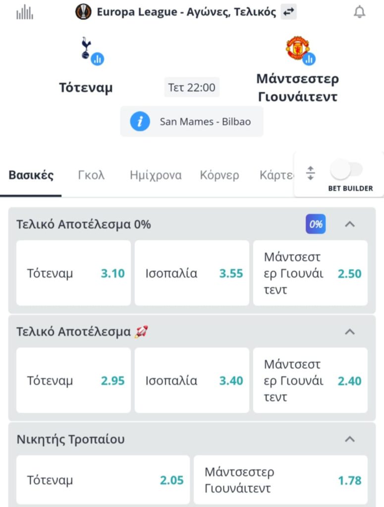 Tottenham Manchester United Novibet