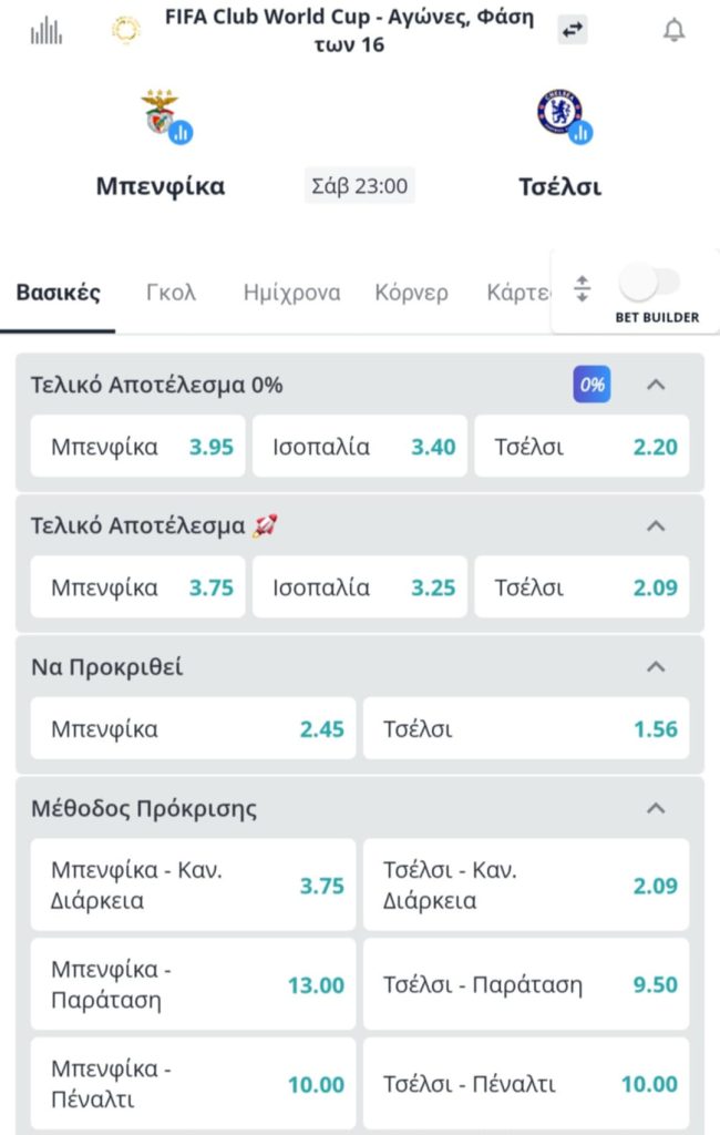 Benfica Chelsea Novibet