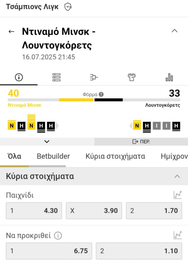 Dynamo Minsk Ludogorets Interwetten