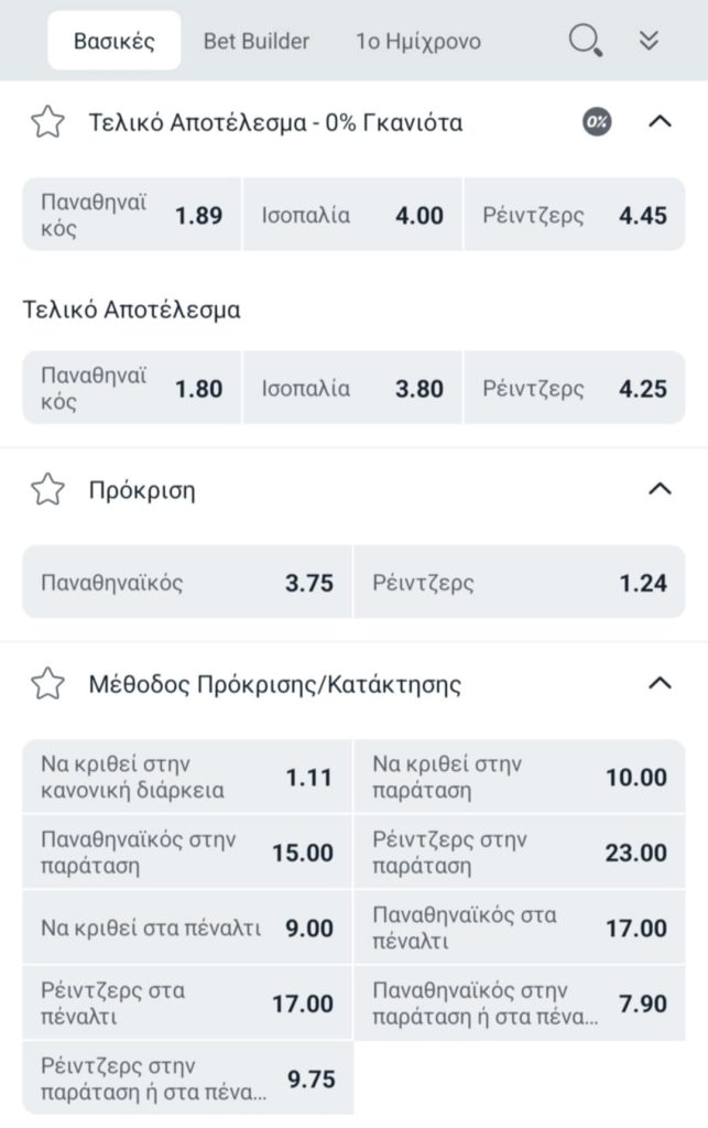 Panathinaikos Rangers Winmasters