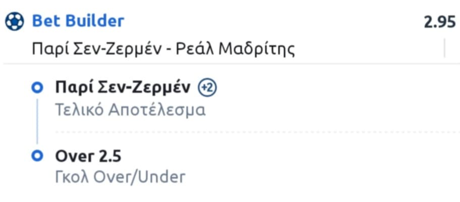 Pari Real Madrid Bet Builder*