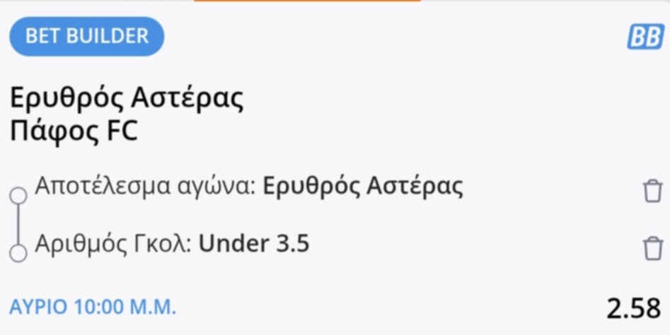 Crvena Zvesda Pafos Bet Builder*