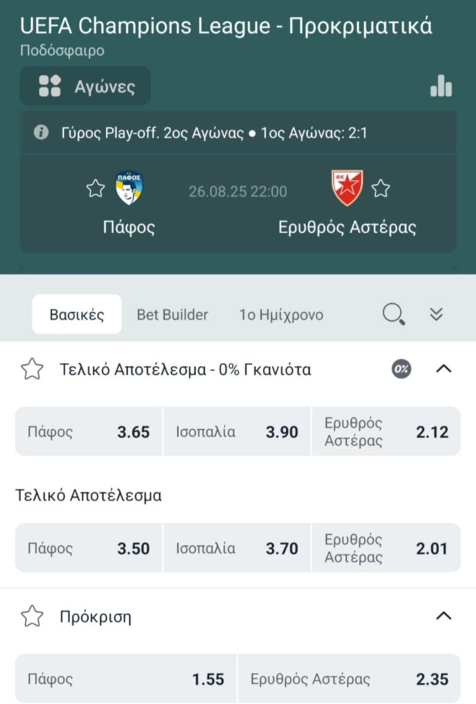Pafos Crvena Zvesda Winmasters