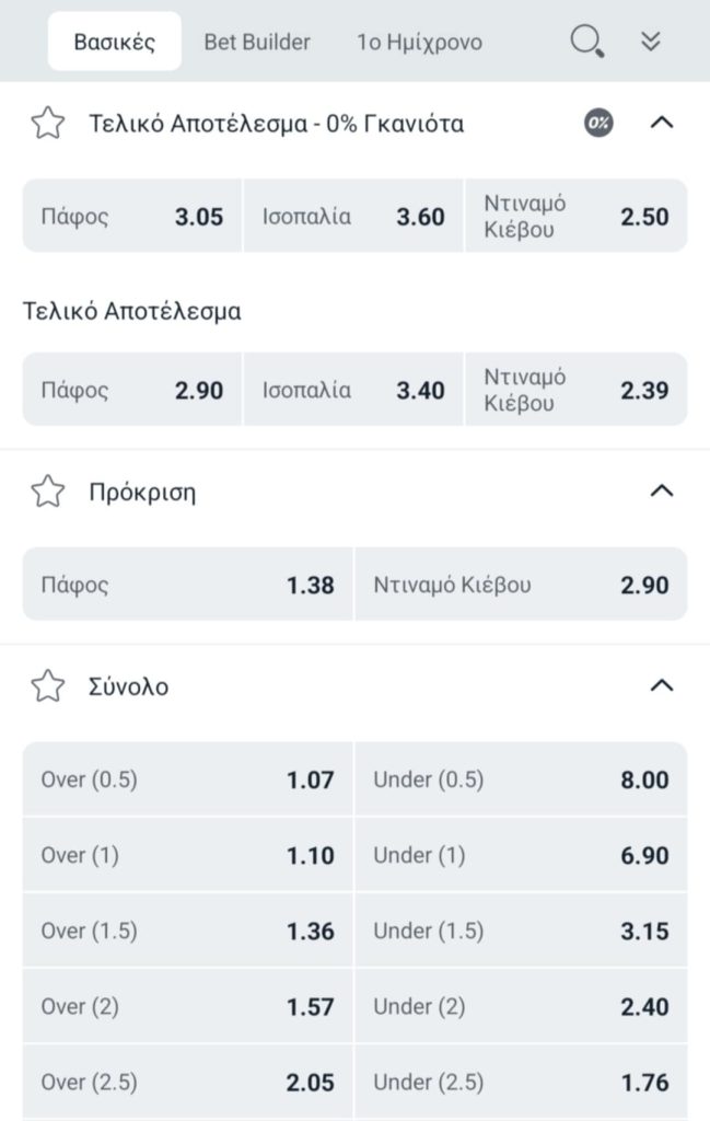 Pafos Dynamo Kiev Winmasters