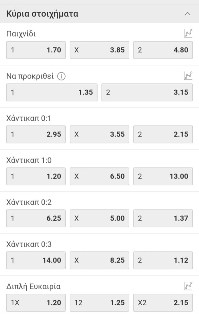 Shakhtar Panathinaikos Interwetten