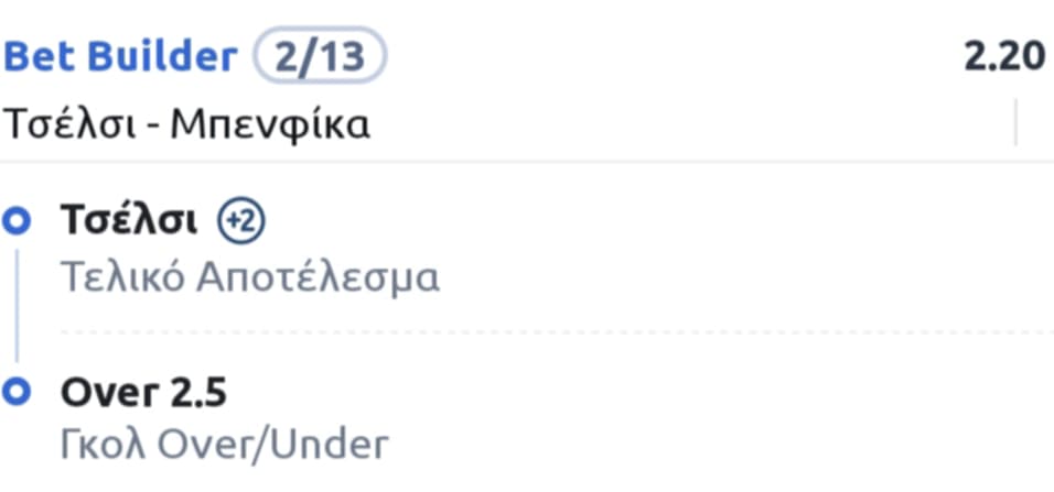 Chelsea Benfica Bet Builder*