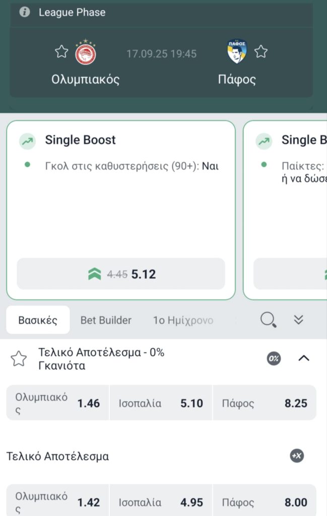Olympiakos Pafos Winmasters