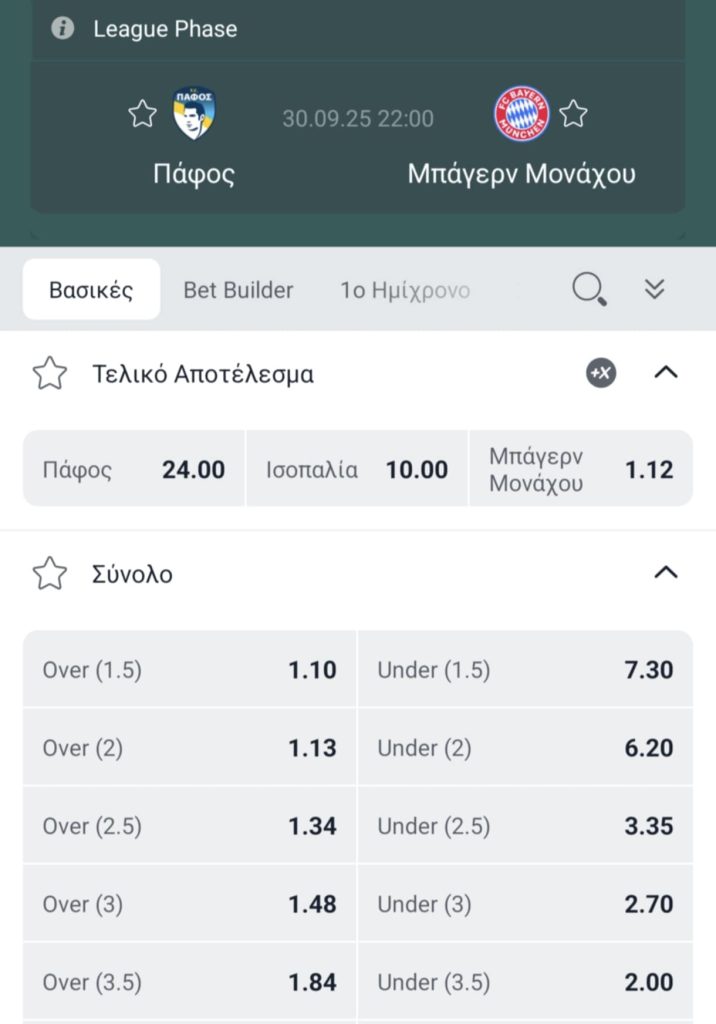 Pafos Bayern Winmasters