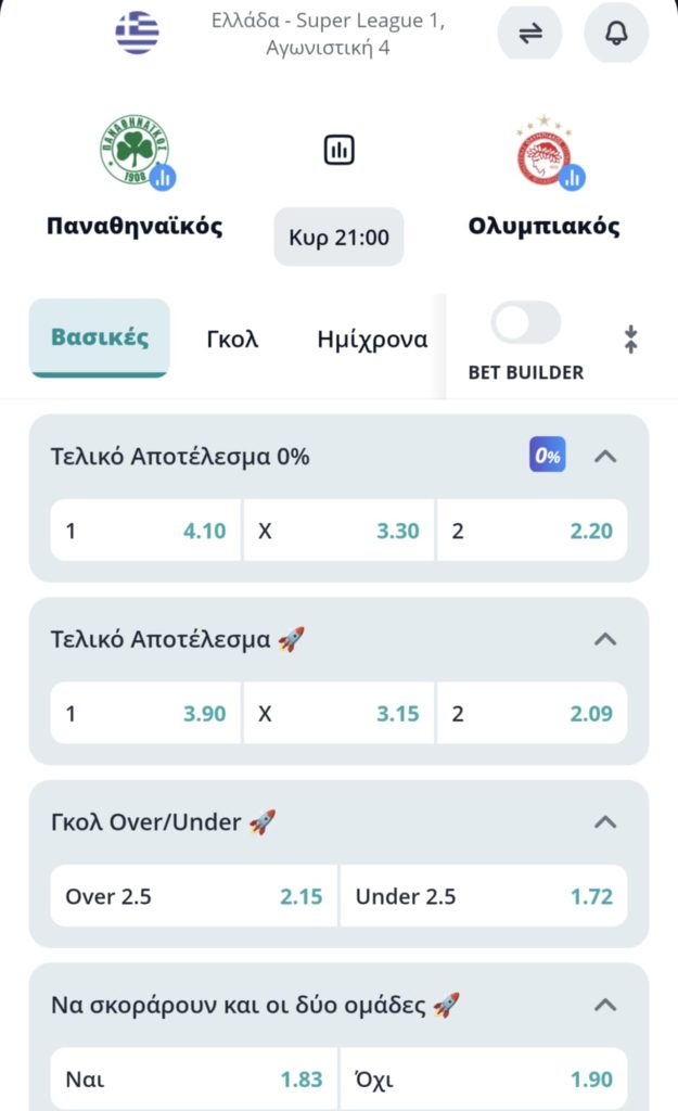 Panathinaikos Olympiakos Novibet